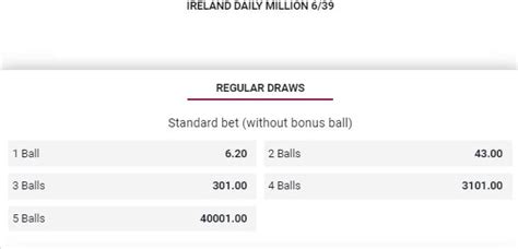coral irish lottery odds|corals daily millions odds.